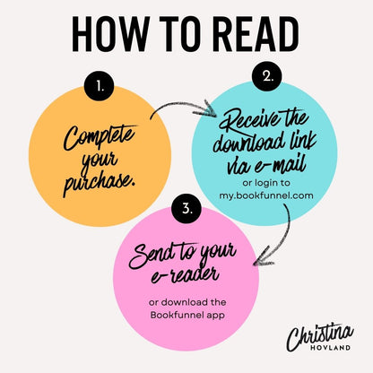 How to Read and Listen